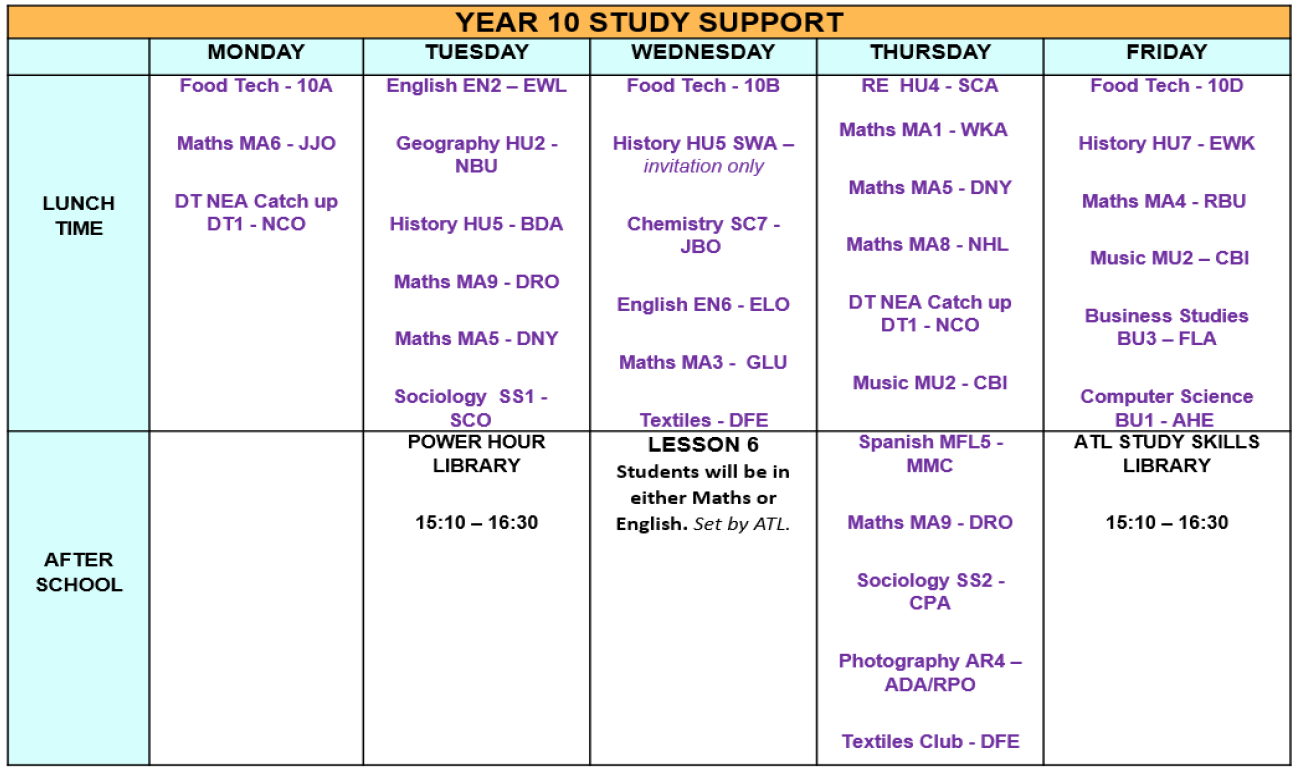 Y10 SS
