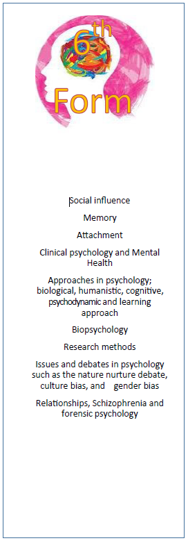 Psychology