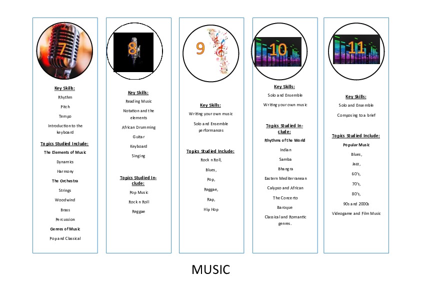 YR7 11 MUSIC