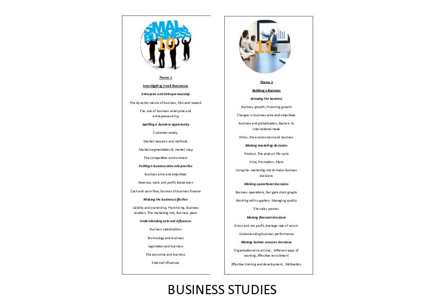 YR10 11 BUSINESS