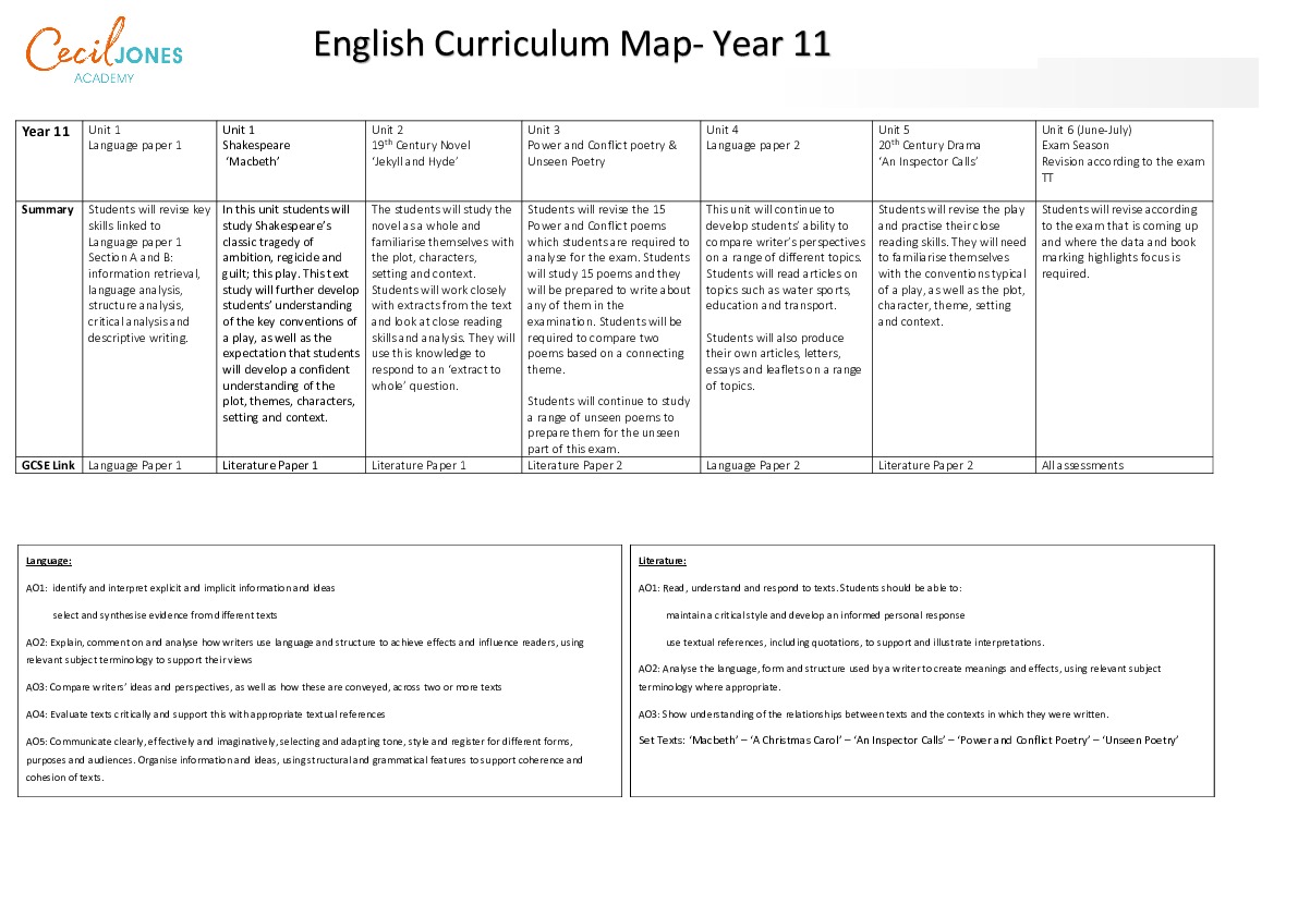 C Map English Year 11 2025 2026 NEW