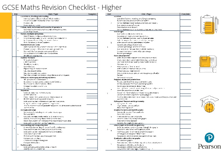 Gcse maths revision checklist higher