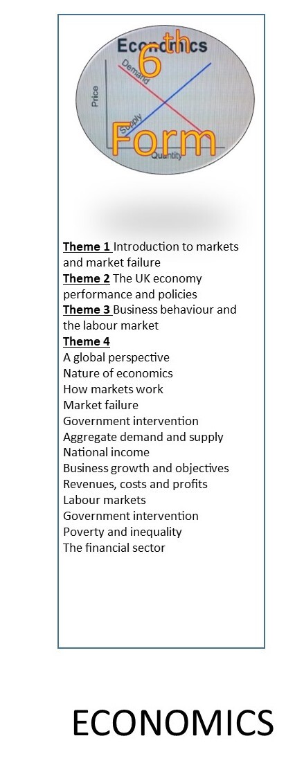 Econ visual curriculum maps 2022 updated imedia.c