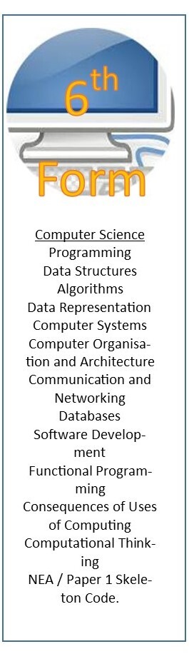 Comp visual curriculum maps 2022 updated imedia