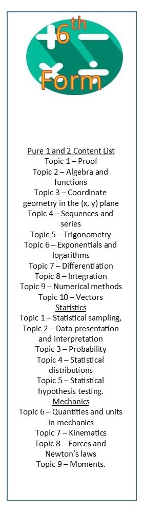 Maths visual curriculum maps 2022 updated imedia